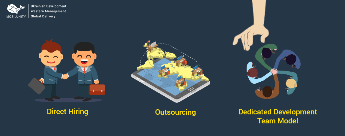 Ways to hire an outsourcing web design company