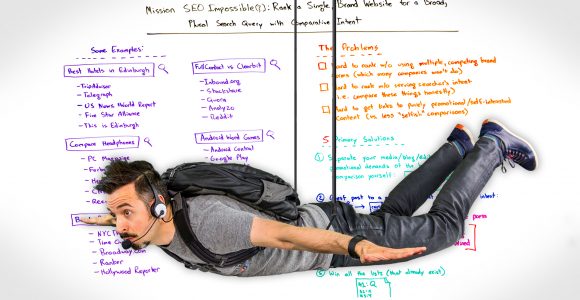 Mission SEO Impossible: Rank a Single Brand Website for a Broad, Plural Search Query with Comparative Intent – Whiteboard Friday