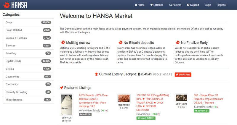 Most Popular Darknet Market