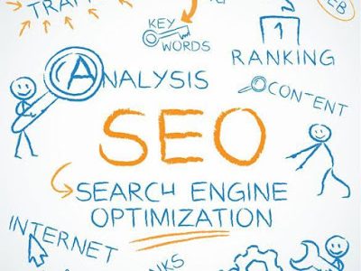 How Inbound and Outbound Links Important for Enhancing Search Engine Rankings