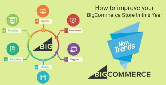 How to Improve Your BigCommerce Store in the New Year?