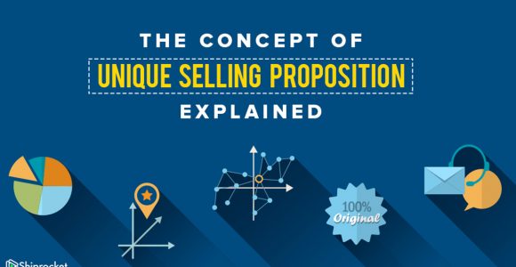 What Is A Unique Selling Proposition & Why Does Your Brand Need It? -Shiprocket