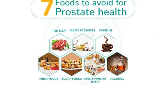 Foods to avoid for prostate health | Best treatment for prostate