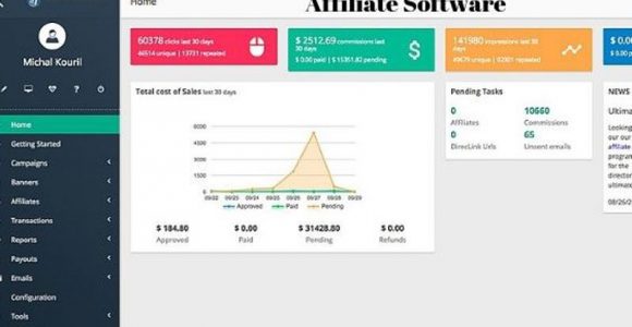 Way To Implement Affiliate Software For Your Performance Marketing Business