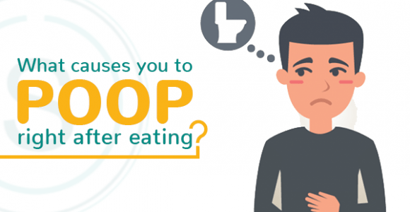 What causes you to poop right after eating? | SMILES Bangalore