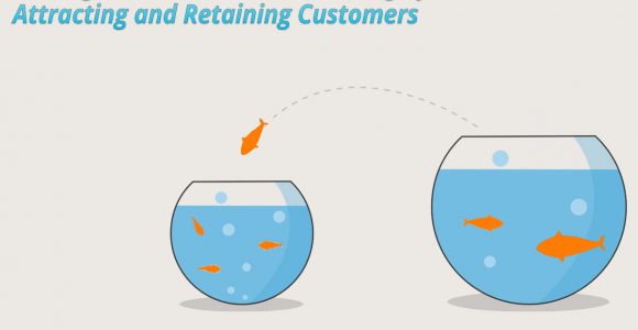 Combating Churn for a SaaS—Use Content to Attract, Educate, Convert and Retain Customer