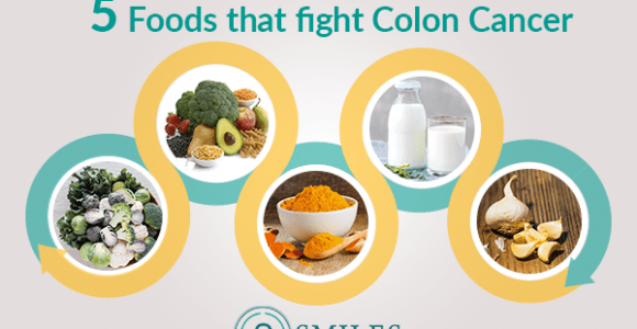 Colon Cancer Treatment | Best Foods that help prevent colon cancer