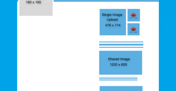 The Best Image Size To Use On Social Media