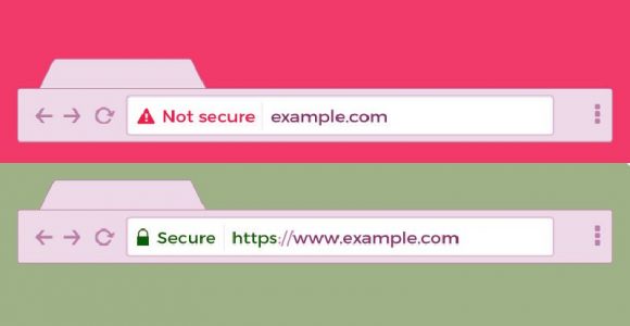 The Difference between HTTP and HTTPS & Why It is Important