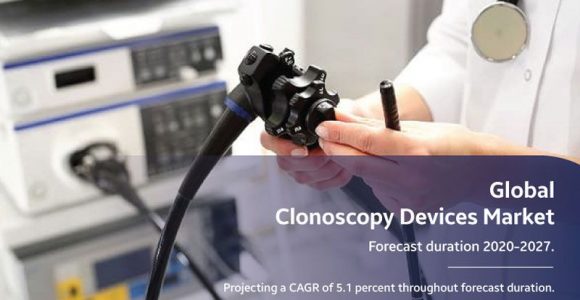 Impact of Artificial Intelligence in Colonoscopy Devices | Reblog it