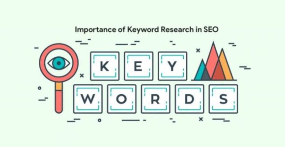 The perfect guide to Keyword Research for SEO