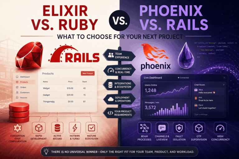 Elixir vs ruby and phoenix vs rails what to choose